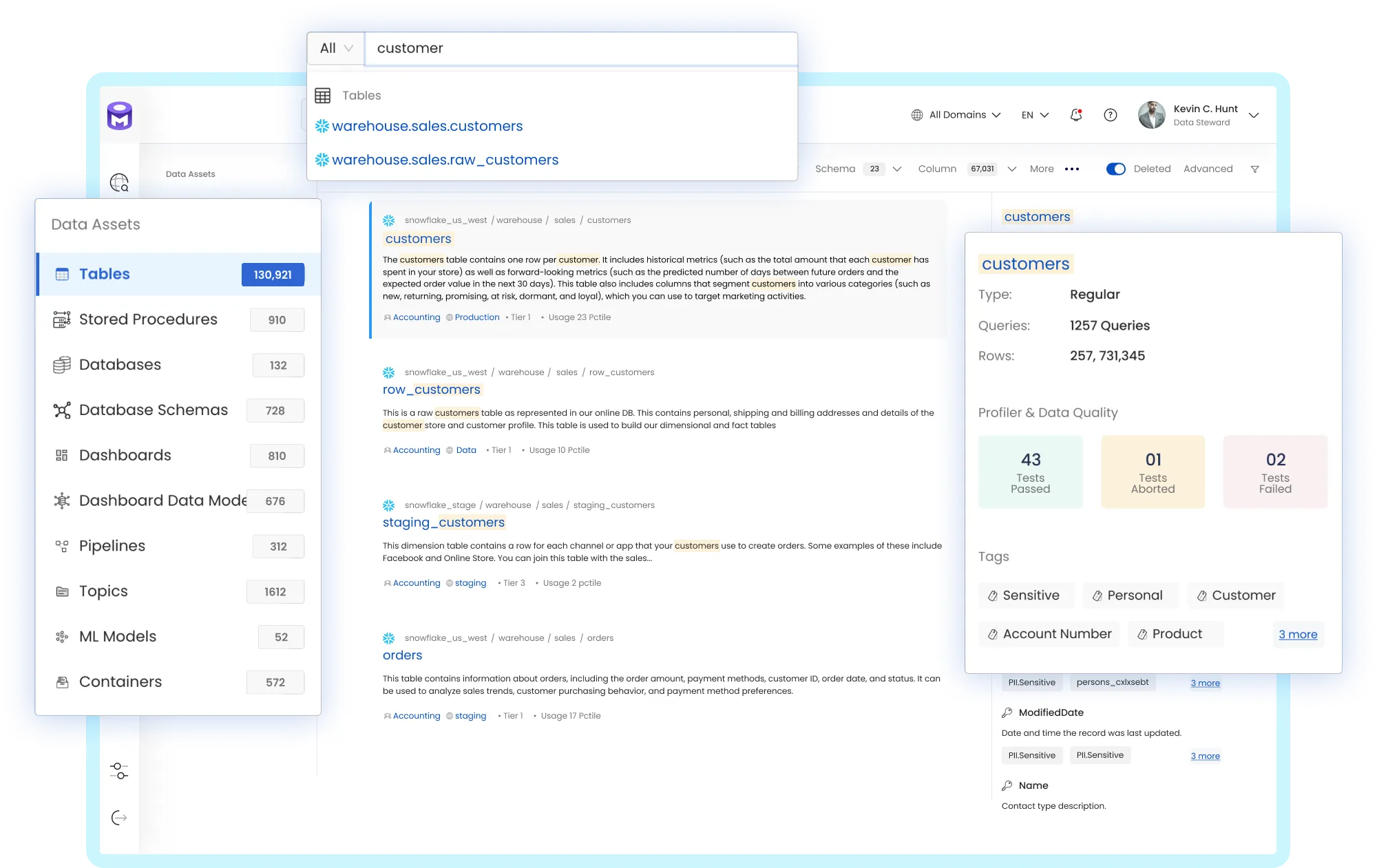 Use case: Discovery