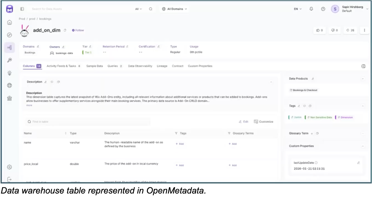 Powering AI-ready data through an open, extensible metadata foundation