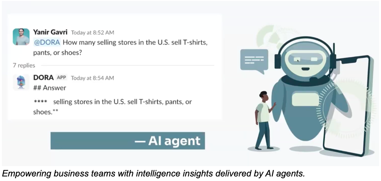 Faster product decisions and AI-driven insights at scale